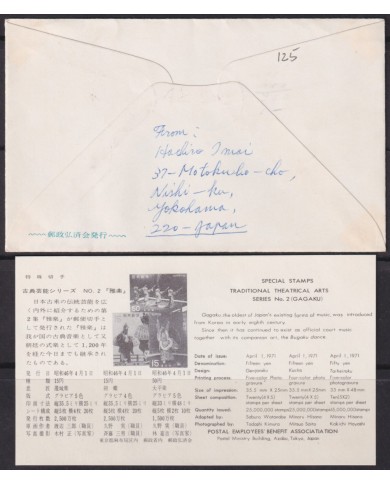 F-EX40932 JAPAN NIPPON MNH 1971 FDC TRADITIONAL THEATRE ART DANCE TO SPAIN.
