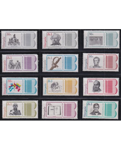 F-EX35175 VENEZUELA MNH 1983 300th ANIV BIRTH OF SIMON BOLIVAR.