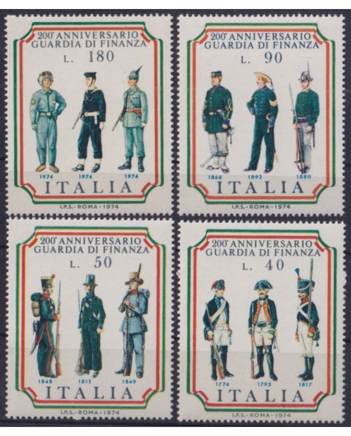 F-EX43410 ITALY MNH 1974 MILITAR GUARD UNIFORM.