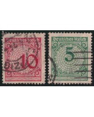 Z231 GERMANY 1921 DISPLACED CENTER ERROR.