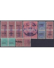 F-EX49725 INDIA LOCAL REVENUE TAX. RAJASTHAN OVERPRINT.