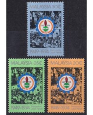 F-EX53387 MALAYSIA MNH 1974 TRADE UNION 25th CONGRESS.