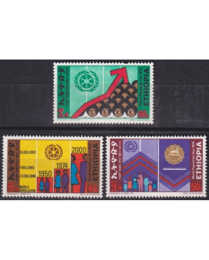F-EX55591 ETHIOPIA 1974 MNH WORLD POPULATION YEAR.