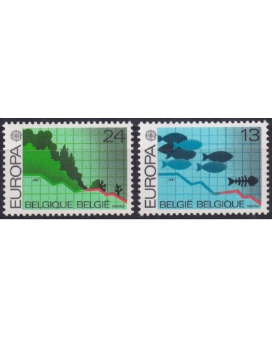 F-EX61618 BELGIUM BELGIQUE MNH 1986 EUROPE CONTAMINATION POLLUTION.