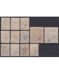 F-EX59395 FINLAND SOUMI RUSSIA OCCUPATION USED 1891 +730€ CATALOGUE.