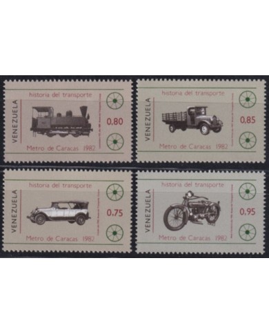 F-EX63870 VENEZUELA MNH 1983 CARACAS SUBWAYS RAILROAD CAR TRAIN LOCOMOTIVES FERROCARRIL.