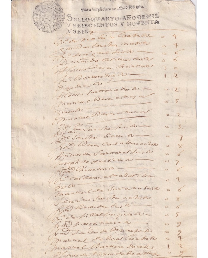 1696-PS-2 ESPAÑA SPAIN 1696 SEALLED PAPER REVENUE. SELLO OFICIO.