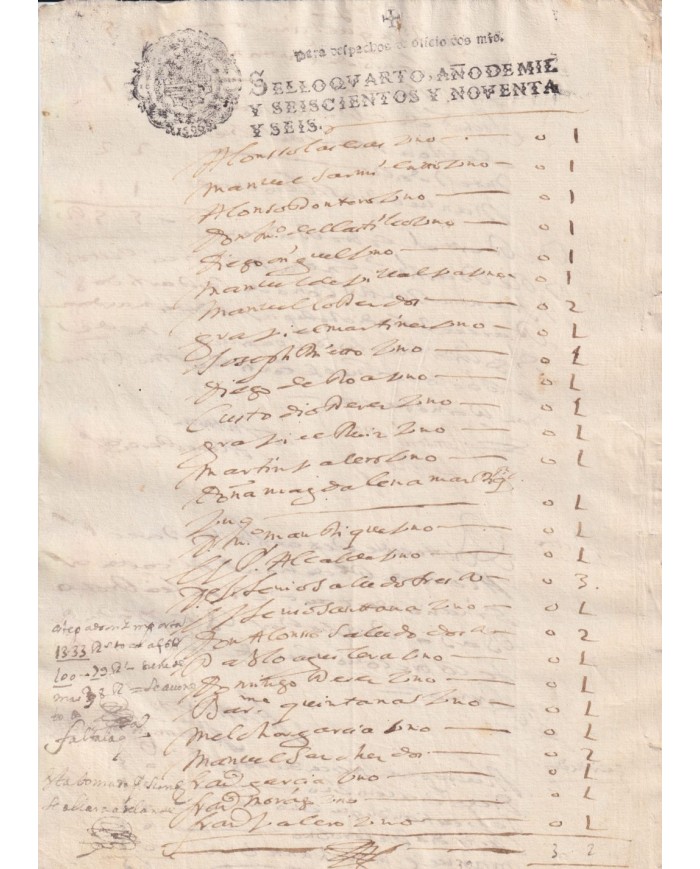 1696-PS-3 ESPAÑA SPAIN 1696 SEALLED PAPER REVENUE. SELLO OFICIO.